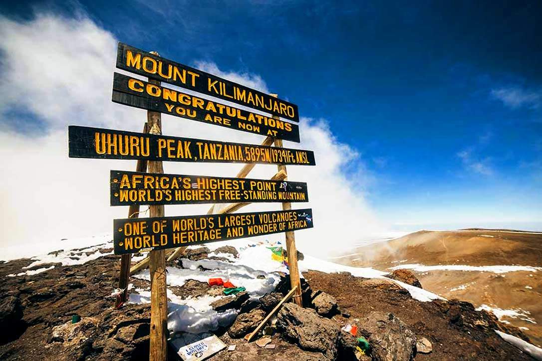 The signpost at Uhuru Peak, the summit of Mount Kilimanjaro